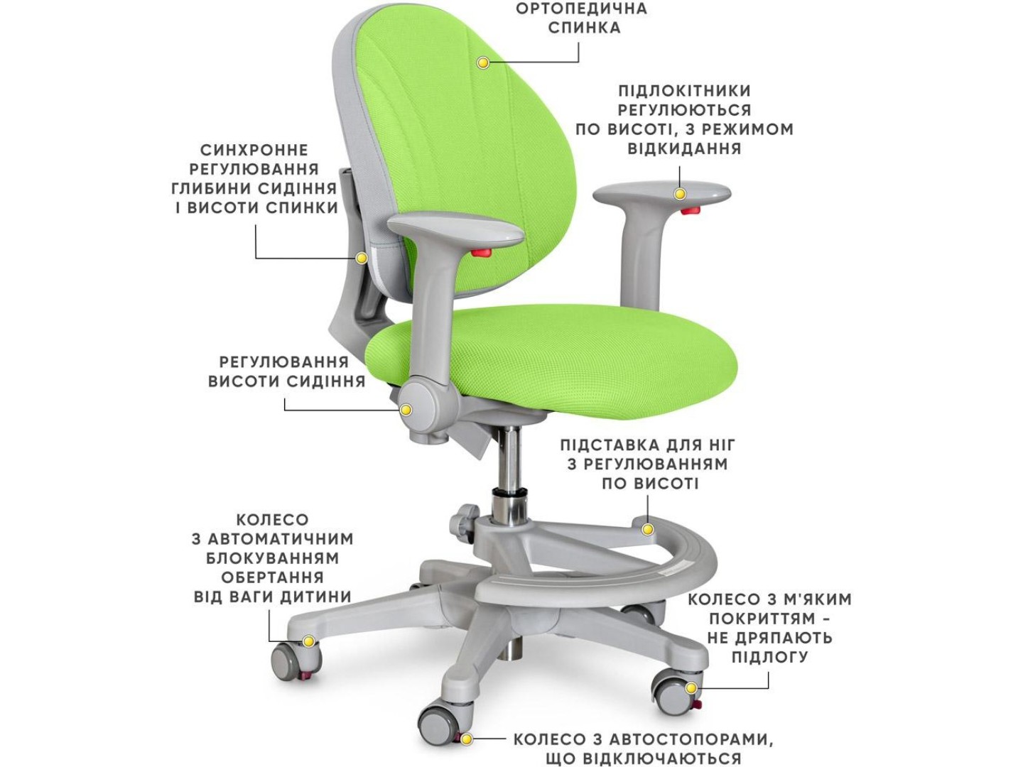 Крісло дитяче Evo-kids Mio KZ (Y-407 KZ) — фото 2
